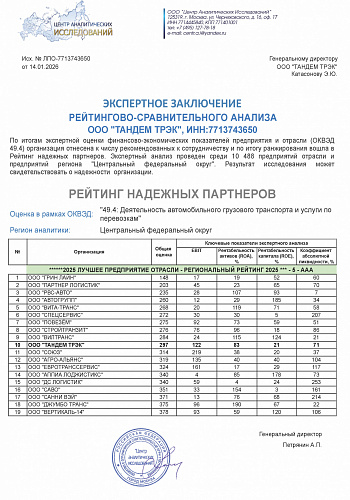 Сертификаты